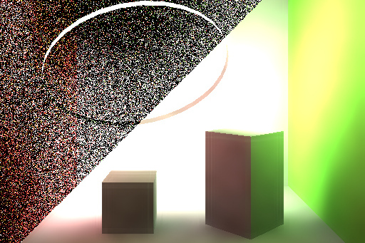 77
